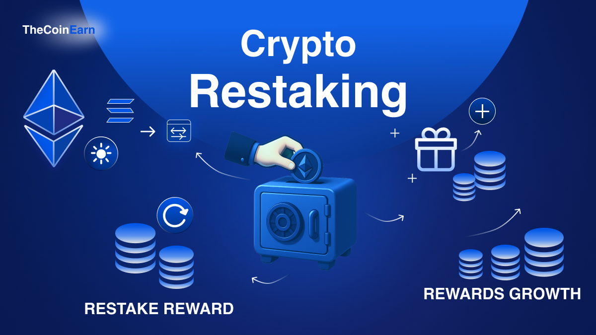 Restaking in
