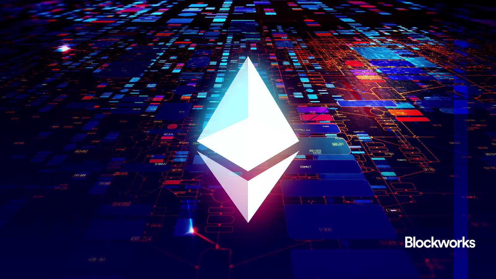 Ethereum BPO forks blob capacity Fusaka