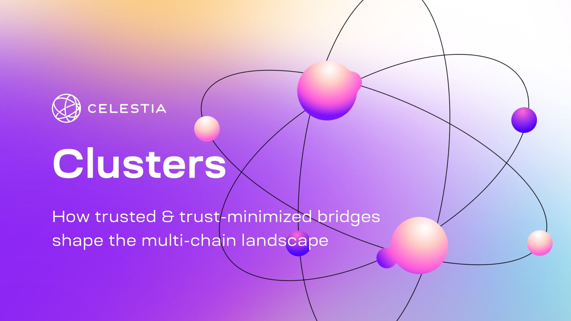 Celestia rollup interoperability architecture