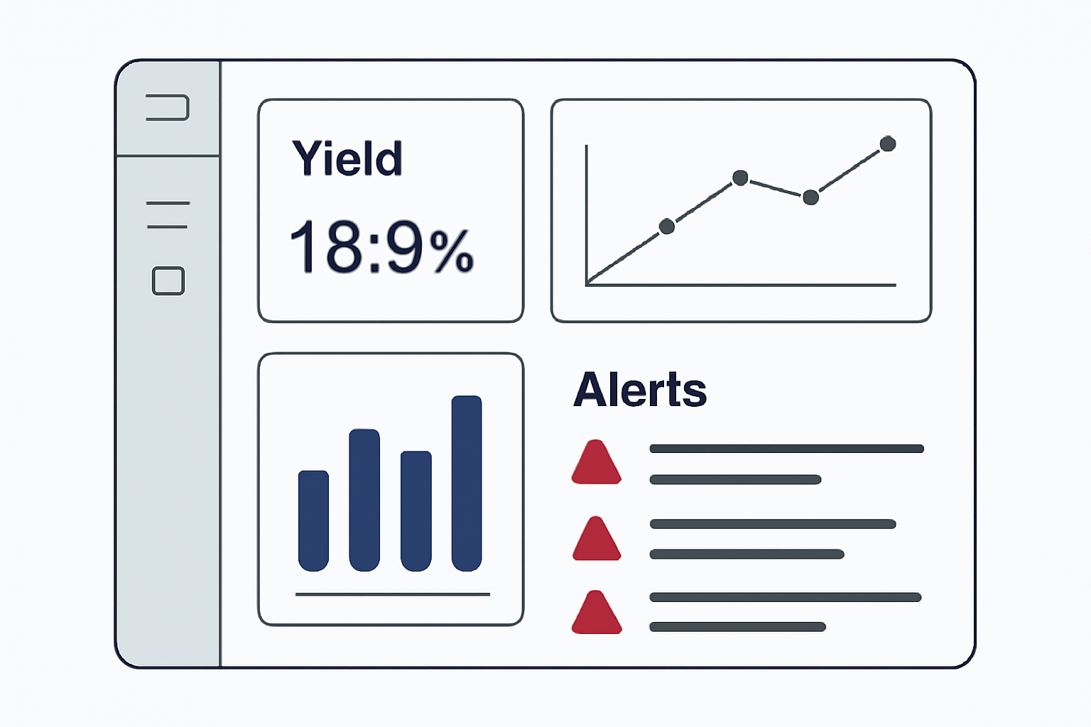 restaking dashboard monitoring yields, charts and alerts, professional UI