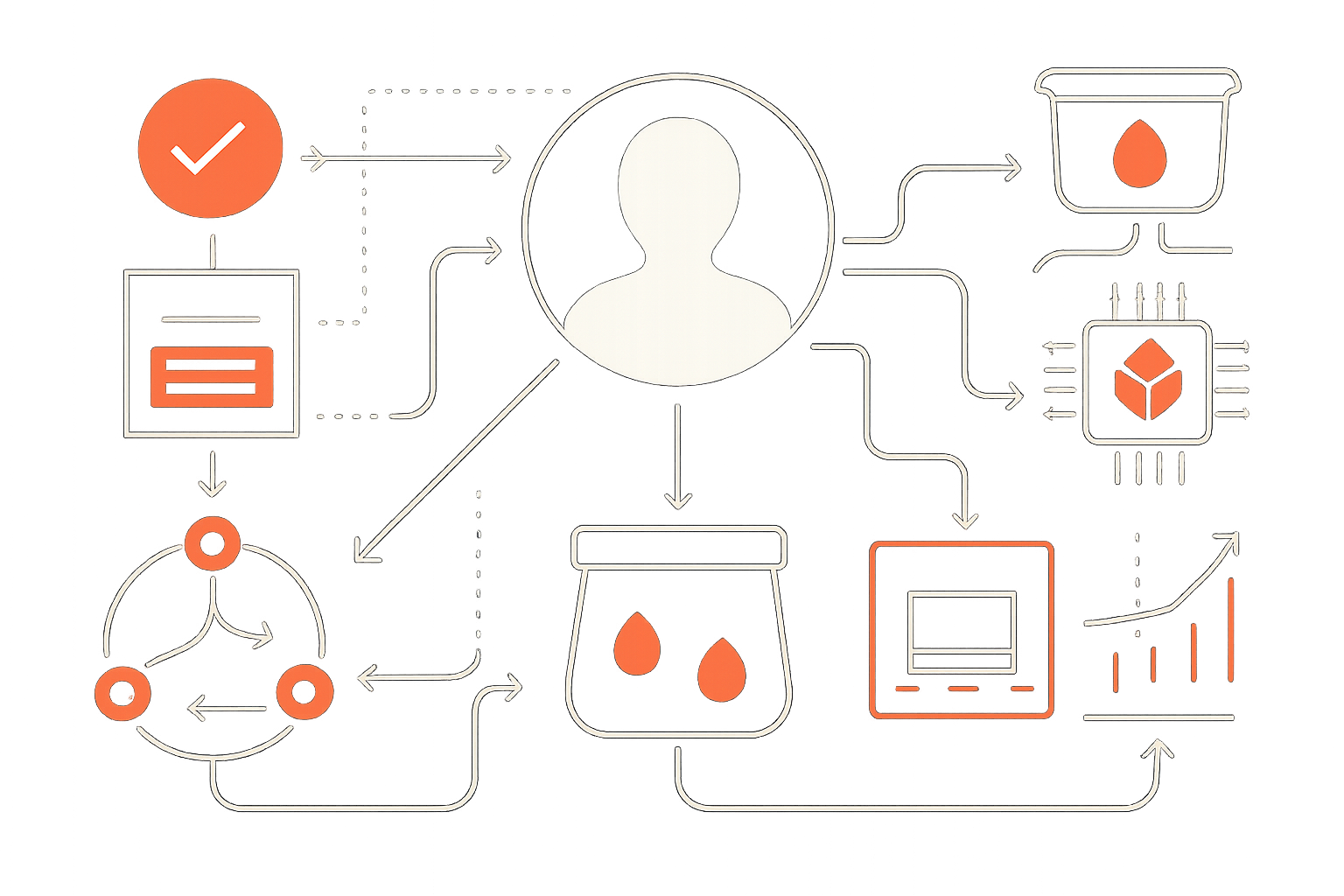 How Blobspace Restaking Powers Modular Blockchain DA Layers in 2025
